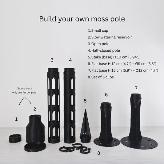Overview image showing all modular moss pole parts, including bases, reservoirs, caps, extensions, spikes, and connectors, labeled as different set options.