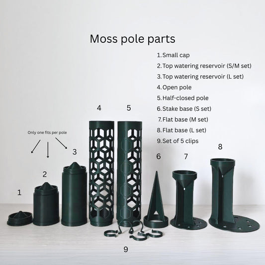 All modular moss pole parts displayed and numbered, including caps, reservoirs, pole sections, spike bases, flat bases and plant clips.