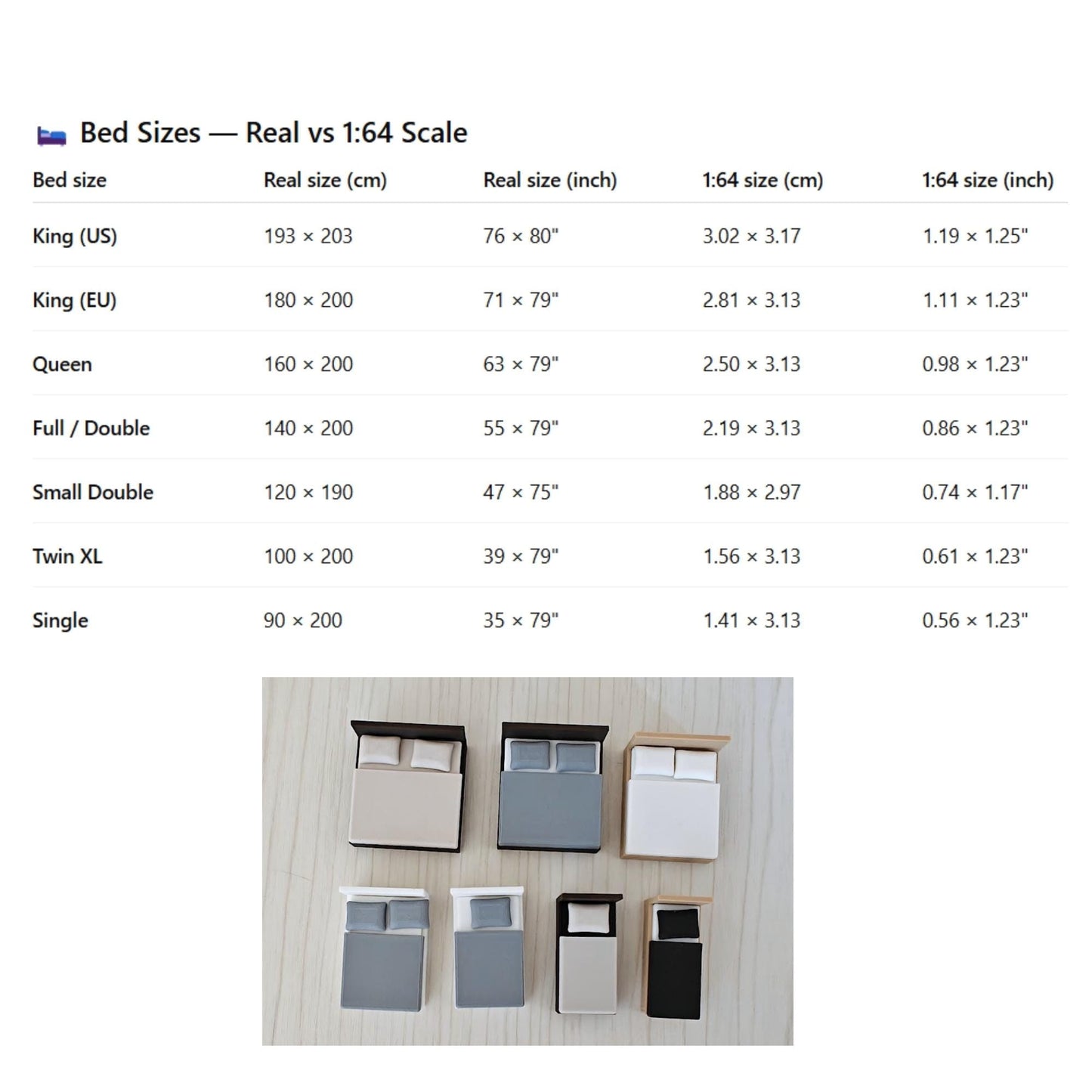 Miniature Bedroom Furniture 1/64 Scale, Diorama Accessories for Mini Displays, Model Scenes, Crafts, Hobby Projects, 3D print