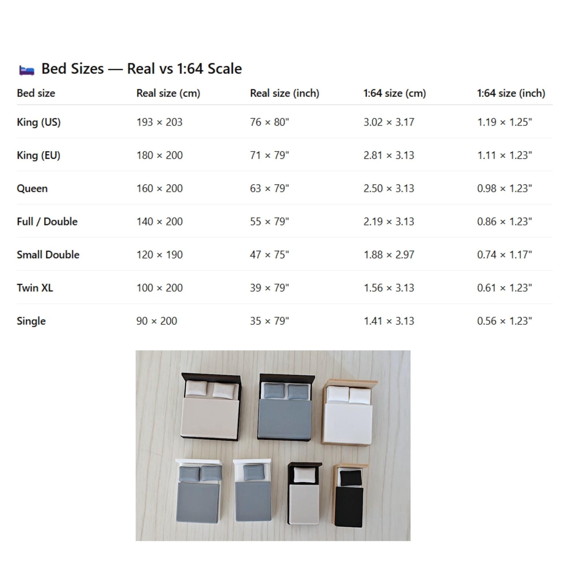 Miniature Bedroom Furniture 1/64 Scale, Diorama Accessories for Mini Displays, Model Scenes, Crafts, Hobby Projects, 3D print