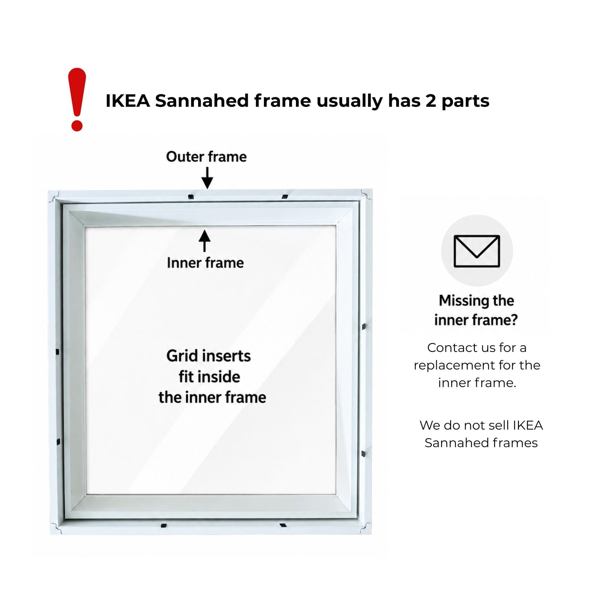 Grid Inserts for IKEA Sannahed Frame 25x25 cm, Lego Figurine Display Organizer