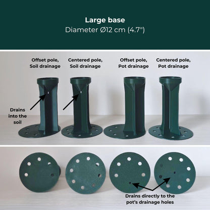 Four large 12 cm base options with offset or centered poles and soil or bottom drainage, shown from the side and underneath.