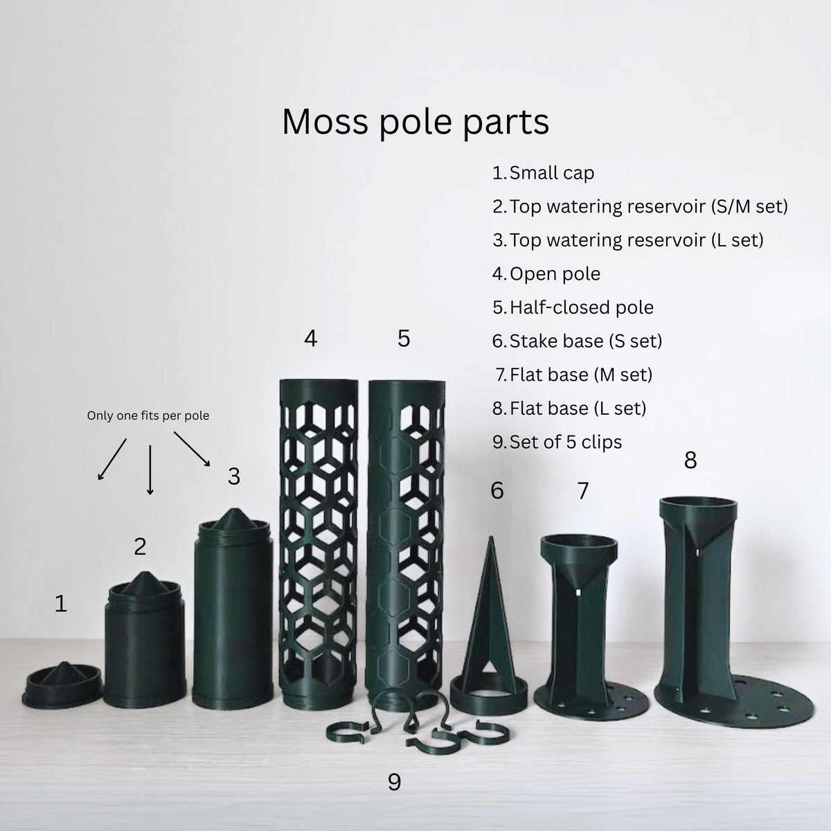 All modular moss pole parts displayed and numbered, including caps, reservoirs, pole sections, spike bases, flat bases and plant clips.