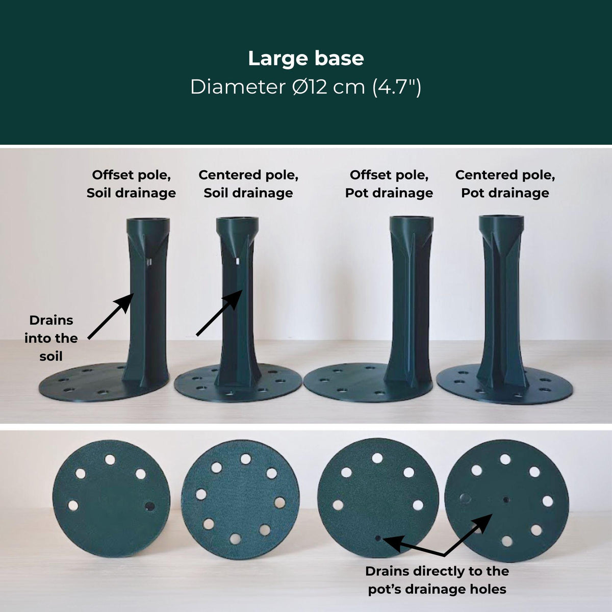 Large flat base options with centered or offset pole and soil or bottom drainage.