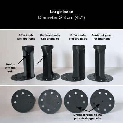 Four large 12 cm base options with offset or centered poles and soil or bottom drainage, shown from the side and underneath.