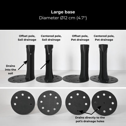 Large flat base options with centered or offset pole and soil or bottom drainage.